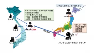 生産管理サポート｜ベトナム工場の生産を日本基準で管理